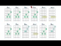 Tears In Heaven Guitar Tab, Eric Clapton
