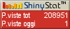 Contatore sito