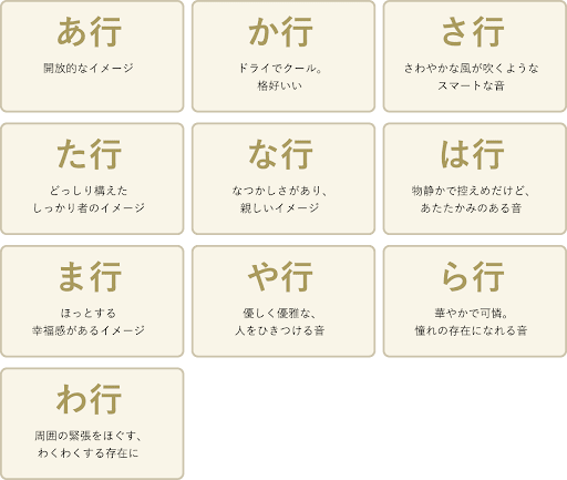 イメージ