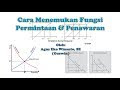 Contoh Soal Dan Pembahasan Elastisitas Ekonomi Mikro