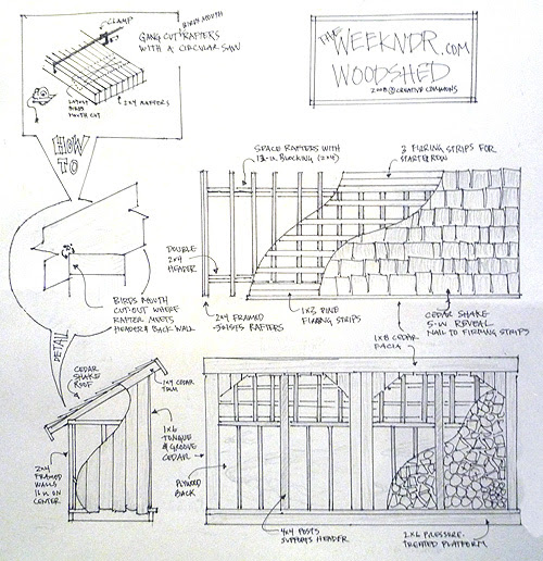 Lean To Wood Shed PlansShed Plans | Shed Plans