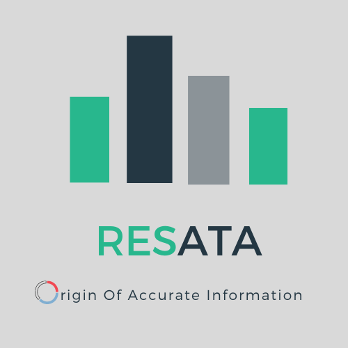 Resata