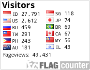 free counters