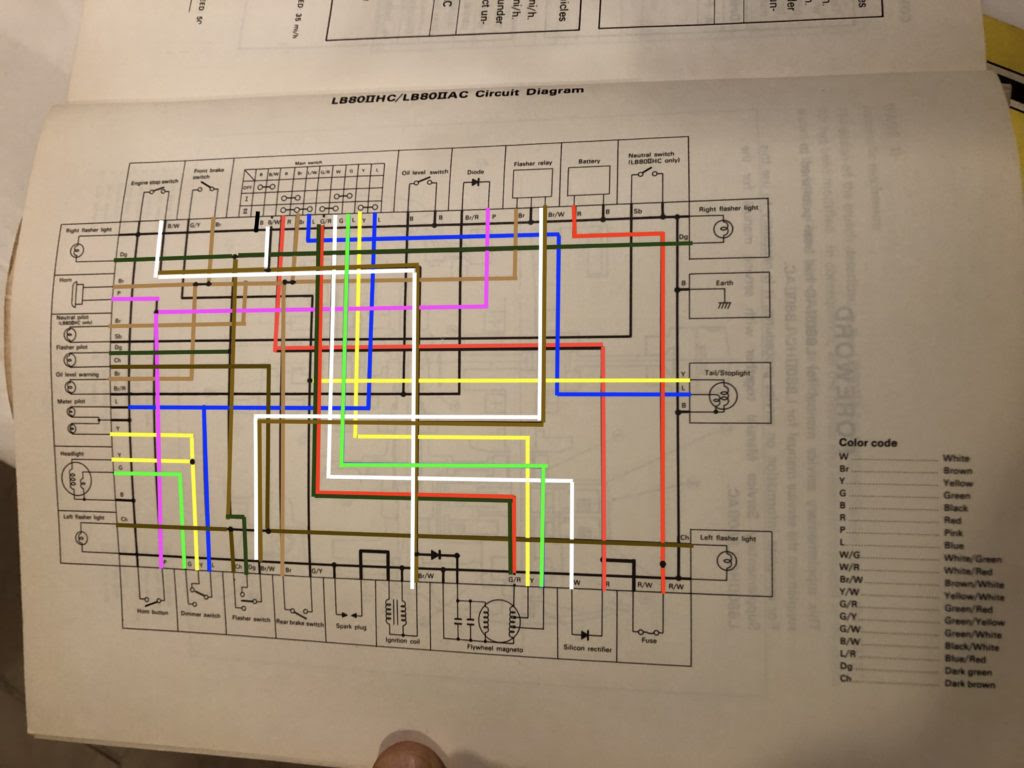 Yamaha Chappy lb80 wiring diagram – Yamaha QT50 luvin and other nopeds