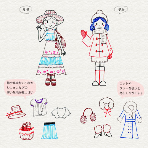 イメージ