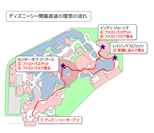 Dr ディズニーシー攻略基本編 東京ディズニーシー