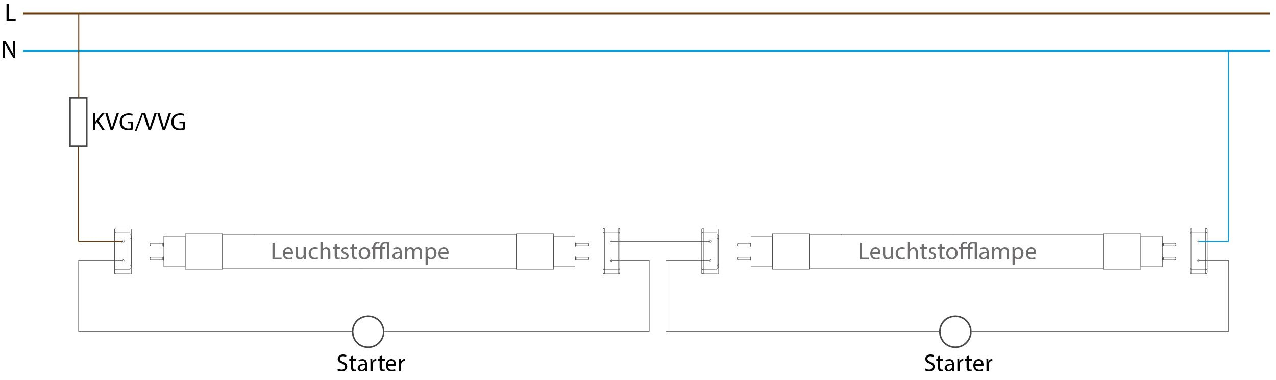 Schaltplan Led Leuchtstoffrohre - Wiring Diagram