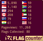 free counters