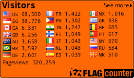 free counters
