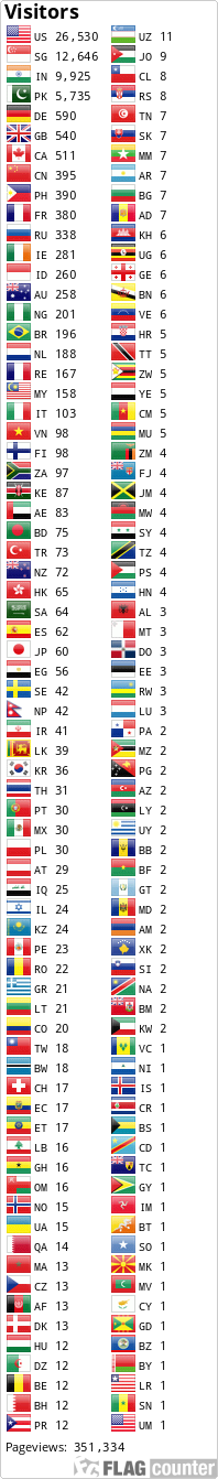 Flag Counter