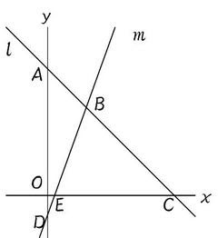 Mathematics １次関数 ６ 応用問題の解き方 １ １次関数と図形 働きアリ The 2nd