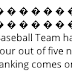 Download Wordpress Question Mark Characters Pictures