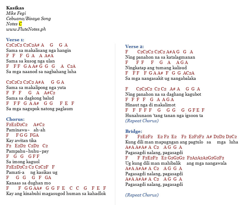 Kasikas  Mike Fegi  Music Letter Notation with Lyrics for Flute, Violin, Recorder, etc 
