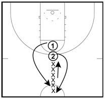 バスケの面白い遊びゲーム ノックアウト のやり方解説 Hoops Japan Basketball Media