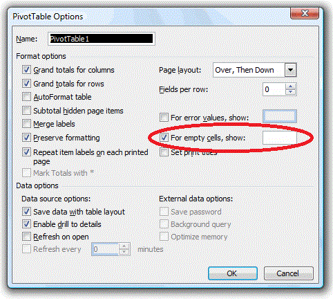 chart values excel zero hide pivot Excel hide values pivot Super User table: How zero to chart values excel zero hide pivot Excel hide values pivot Super User table: How zero to