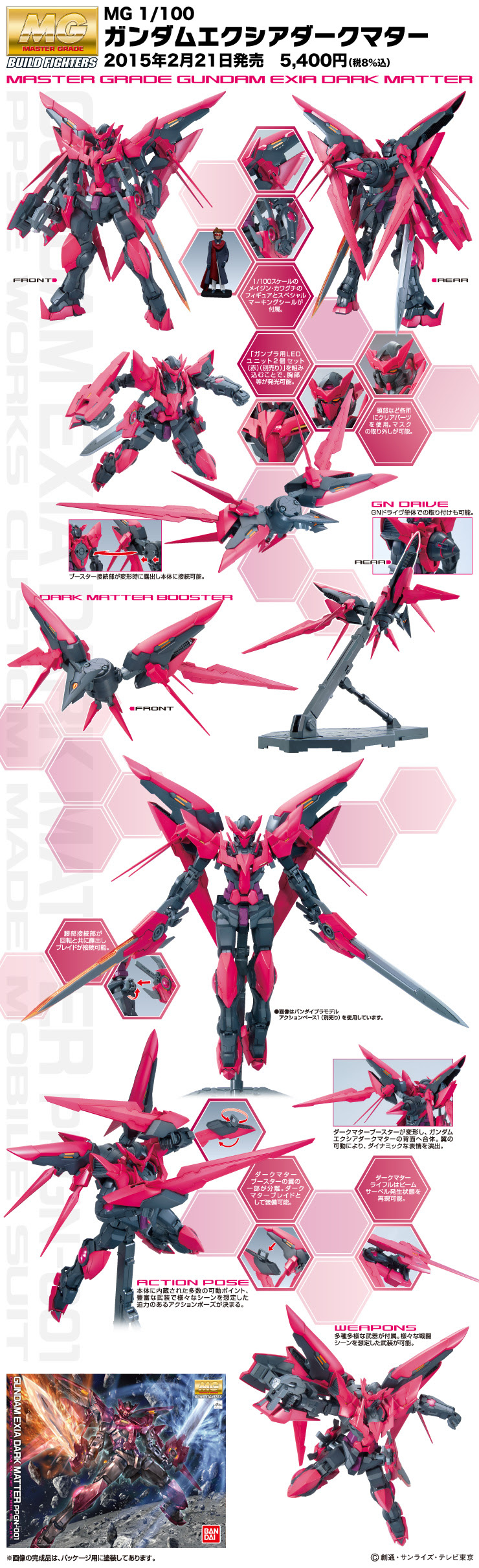 Full Review Mg 1 100 Gundam Exia Dark Matter Ppgn 001 Assembled No 37 Big Size Images Info Release Gunjap