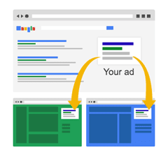 google ads
