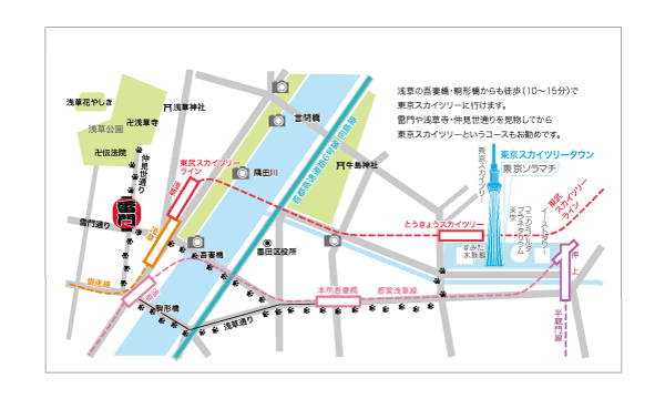 東京スカイツリーへの行き方 スカイツリーまでの路線図
