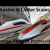 German-Chinese Partnership in Bullet Train Innovation