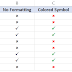 Check Sign In Keyboard Shortcut / These marks are static symbols.