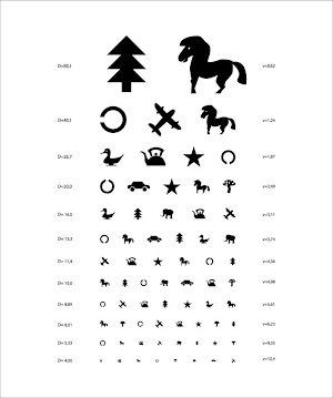 Printable Snellen Test