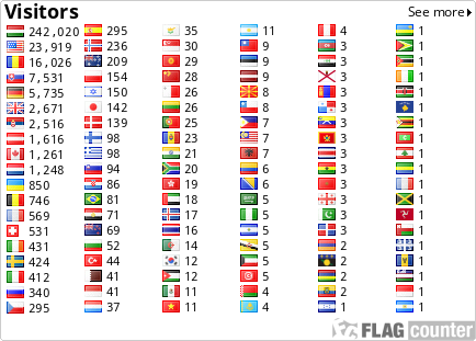 free counters