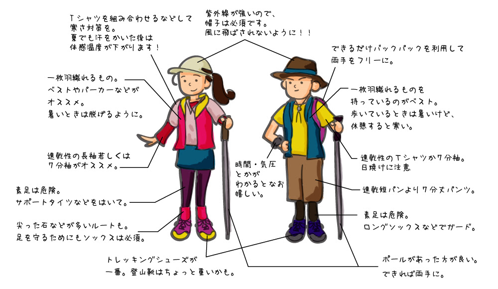 美ヶ原観光連盟公式サイト トレッキング
