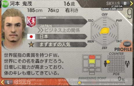 若手発掘 サカつく13 サカつく プロサッカークラブをつくろう 攻略wiki Game Cmr Com