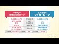 [ベスト] 固定金利 変動金利 違い マイカーローン 206853-固定金利 変動金利 違い マイカーローン
