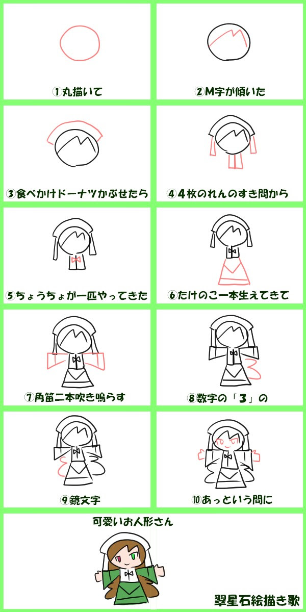 絵描き歌