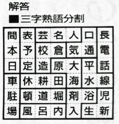 三字熟語を作ろう ダッファーさんの家