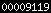 blogger counter