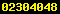 blogger statistics