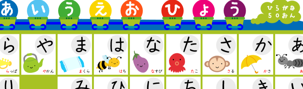 あいうえお表 ひらがな カタカナ をダウンロードする 失語症の勉強法