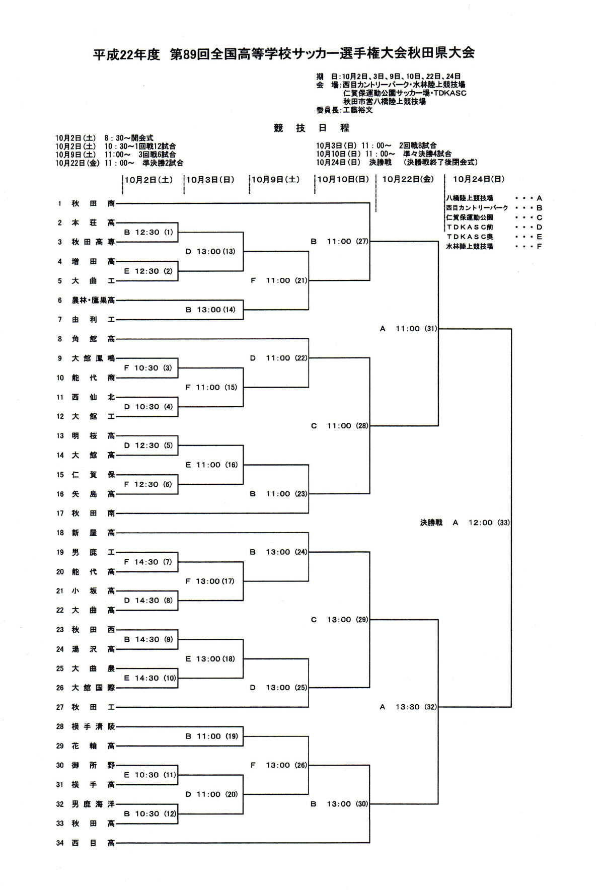 10年09月29日の記事 にかほ市 サッカー協会