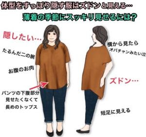 ぽっちゃり体型を 隠す 夏のおススメコーディネートは Kinglily Official Site