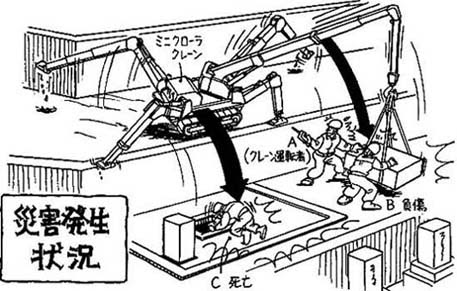 一般社団法人日本クレーン協会