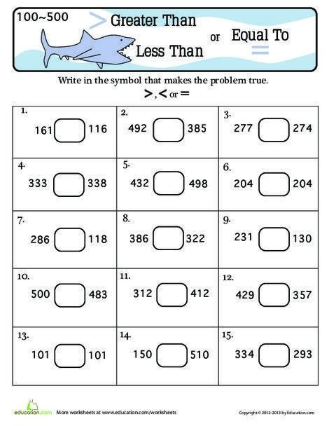 These greater than less than worksheets for grade 1 also help students order numbers up to 100. greater than or equal to worksheets worksheets master