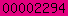 visit counter for blogspot