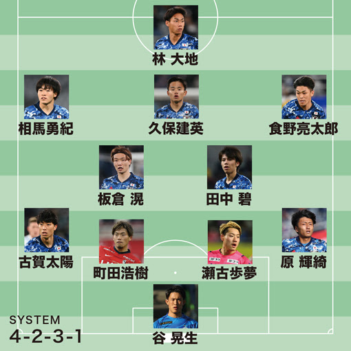 U 24æ¥æ¬ä»£è¡¨ ã¢ã«ã¼ã³ãã³ã¨ã®ç¬¬ï¼'æ¦ã¹ã¿ã¡ã³çºè¡¨ ç¬¬ï¼'æ¦ããï¼åã'å¥ãæ¿ã ä¹ä¿ é£é æããåçº ãµãã«ã¼ãã¤ã¸ã§ã¹ãweb