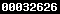 blogger statistics