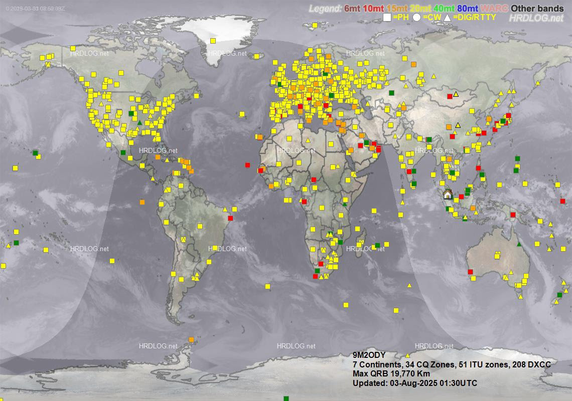 9M2ODY QSO's map