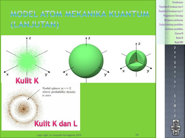 PPT Bab 2 STRUKTUR ATOM PowerPoint Presentation ID 3160579 PPT Bab 2 STRUKTUR ATOM PowerPoint Presentation ID 3160579