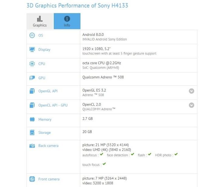 H4133 specs