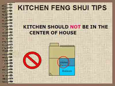 Feng Shui: February 2011