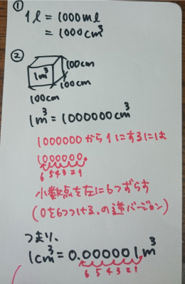 算数のコツ2 実はリットルと立方メートルの変換は暗記じゃない