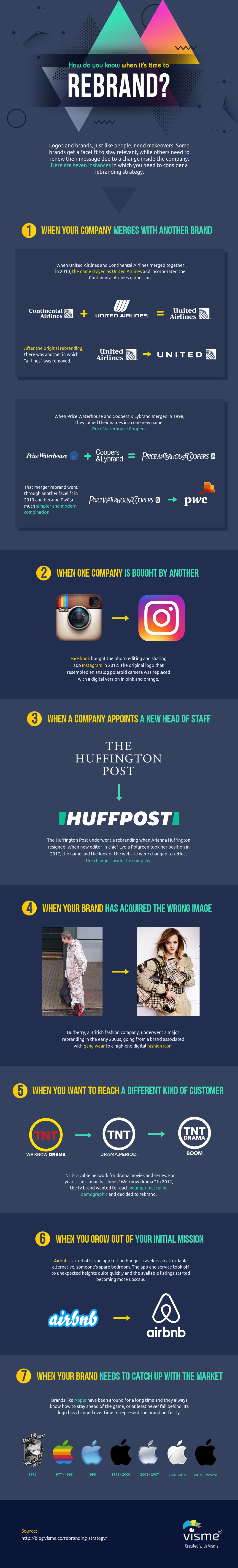 7 Reasons to Change Your Company Brand (INFOGRAPHIC)