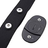 Premium-Soft-Strap-Heart-Rate-Monitor-Set