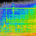 Try ‘Riffusion,’ an AI model that composes music by visualizing it