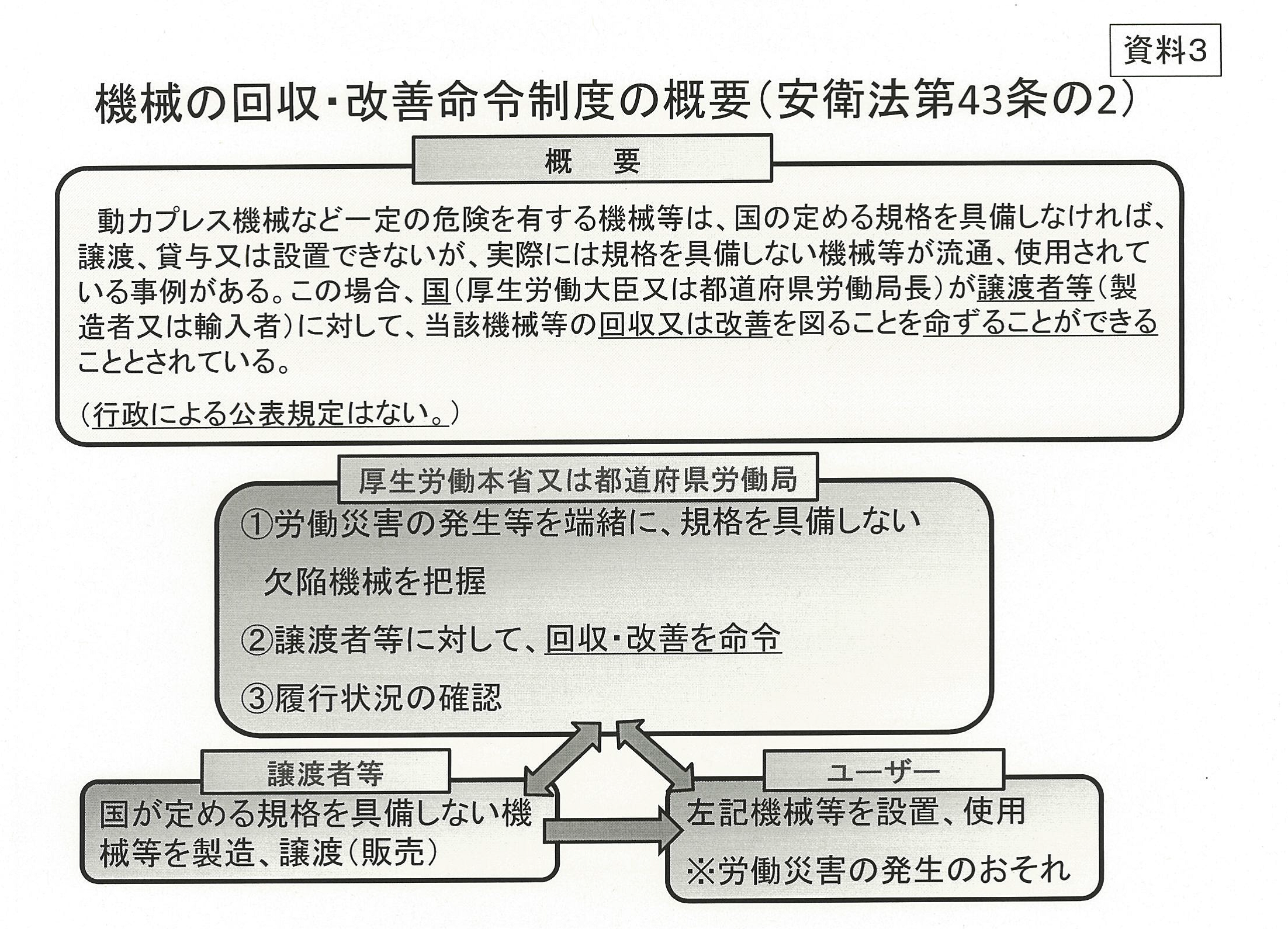 14年ニュース クレーン協会東海